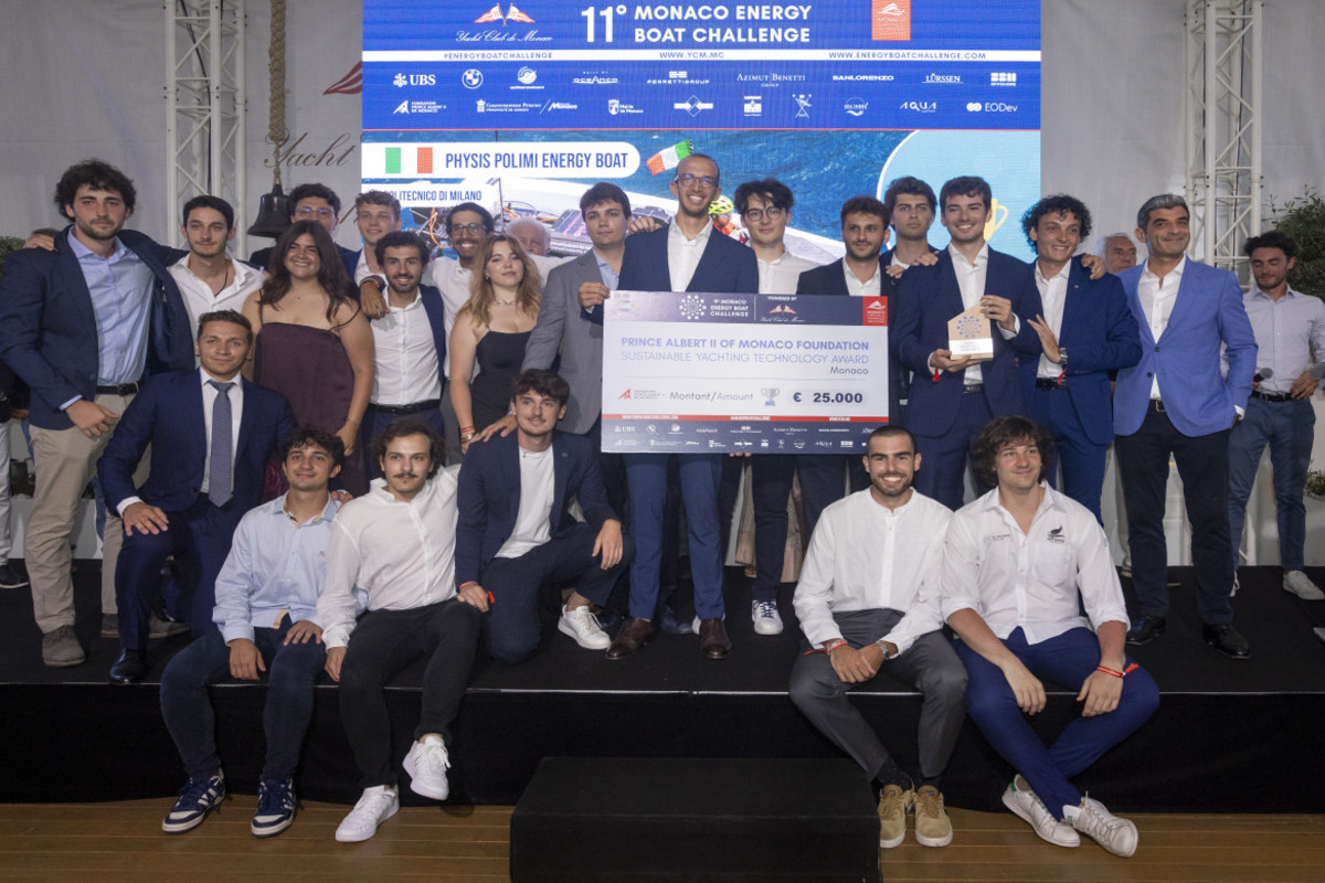 11th Monaco Energy Boat Challenge: A laboratory of innovations driving technological progress